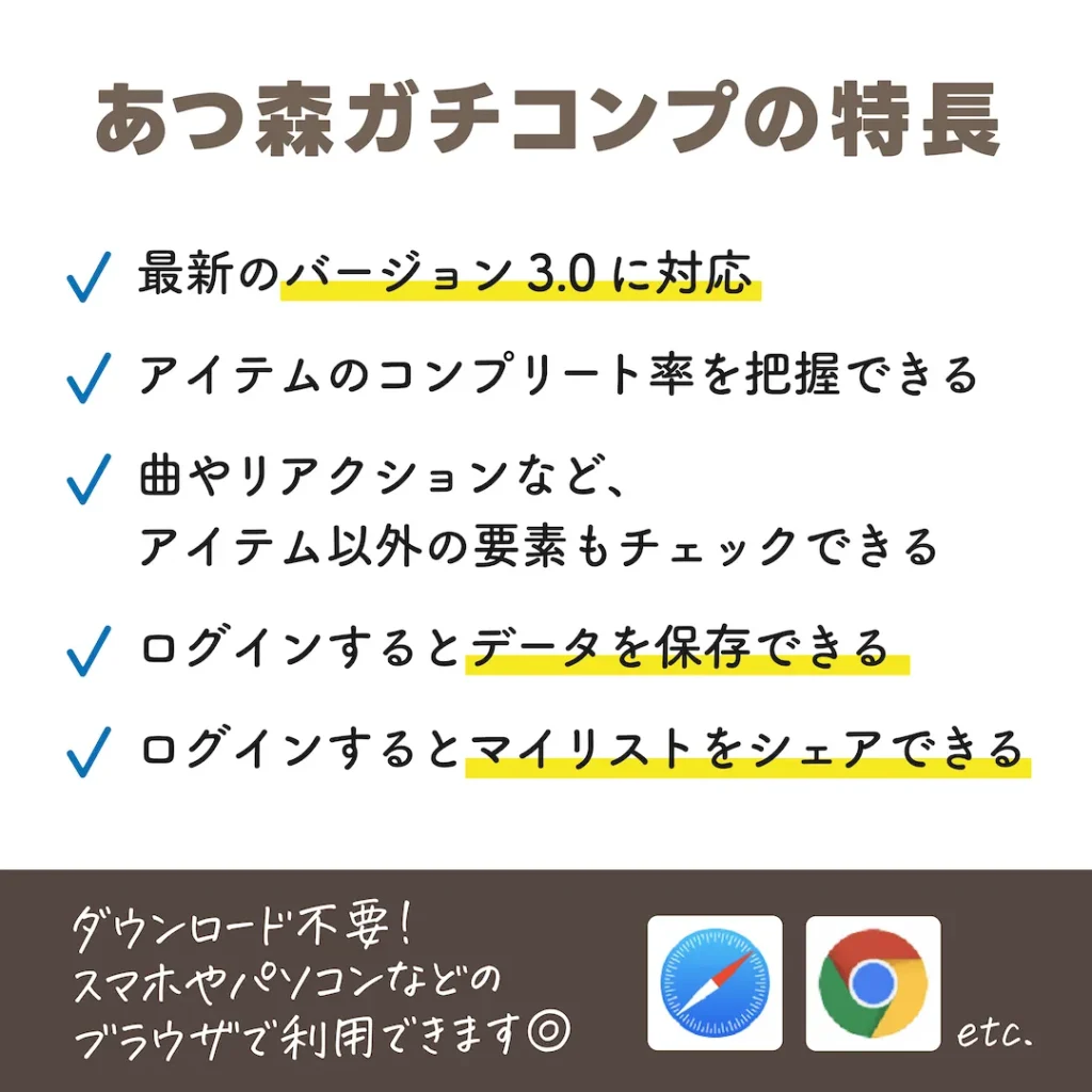 あつ森ガチコンプの特長